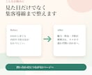 修正対応◎集客LPをコーディングで制作します 修正は柔軟に対応。納得いくまで一緒に作り上げます イメージ3