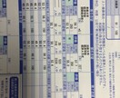 勉強のモチベーションを上げます 受験勉強で本当に半年でmarchに受かった僕が教えます！ イメージ3