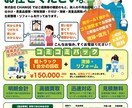 プロのデザイナーがA3広告15000円で作成します プロが作る説得力のある販促物でビジネスを積極的に広げましょう イメージ5