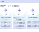 財務データ分析で経営判断をサポートします 「数字は雄弁である！」財務データから経営課題を分析します。 イメージ2