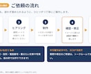 小さな店舗・サロン向けの1ページHPを作成します スマホ対応・修正2回まで・初めての方も安心 イメージ2