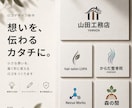 3案提案・修正無制限でロゴ制作します 著作権譲渡込み｜想いを言葉にして伝わるロゴに イメージ1