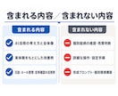 AIを活用したトレード管理の全体像を解説します 実体験で学ぶ、感情に流されにくいトレード管理術 イメージ4