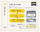 Blu-rayも同額！結婚式動画をDVD化します 【翌日発送】お急ぎ対応無料・各種調整無料・ISUM申請も可 イメージ5