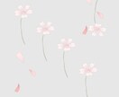 ゆるいアイコン描きます アイコンで流行りとはまた違う個性を イメージ3