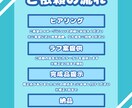 SD/ミニキャラクターお描きします ゆるっとしたイラスト、サムネやグッズ、返礼品に イメージ4
