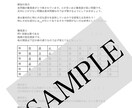 東洋医学概論 150問 問題集＆解説の販売をします 東洋医学概論の確認、力試しに！！ イメージ1