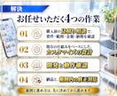 見積り相談OK！AIシステム開発を丸ごと代行します 要件の整理から動く形での納品まで、範囲は先に確認できます イメージ4