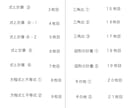 来月から！！中高数学基本の見方・考え方を教えます 読み物演習ファイルのご提供！自分で基礎から学びたい中高生へ！ イメージ2