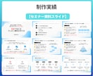 企業・個人の「伝わる・見やすい」スライド制作します 実績豊富デザイナーによる図解・装飾付き｜Canva納品対応！ イメージ9