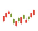 FXドル円◾️有効すぎるチャートの見方教えます FXで利益をあげるのに難しい知識は必要ありません。 イメージ1