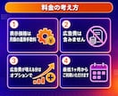 Meta認定資格者がインスタグラム広告を運用します 広告費は別｜設計から入稿・改善まで1ヶ月お任せ イメージ6