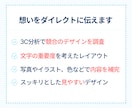 設置場所に最適な「売れる画像」を作ります 「おっ！」と目を引く。集客と成約を加速させる戦略的な一枚を イメージ2