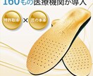 商品画像作成します 顧客の心をつかむ商品画像を作成いたします イメージ2