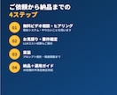 既存サービスにAI機能を実装します 「何から始めれば」の段階から、AI活用を一緒に形にします イメージ3