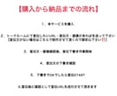 noteフォロワー3万人超えアカウントで宣伝します フォロワーランキングTOP200位に入る超人気アカウント使用 イメージ3