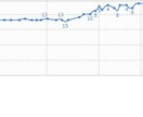 プロ監修！厳選優良被リンク40本～ＳＥＯ対策します 某ASPブラックSSスーパーアフィリエイター完全監修 イメージ9