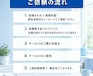 オンライン秘書１ヶ月まるっとサポートします 事務×デザイン×SNS、一人にまるごとお任せ｜初回お試し価格 イメージ6