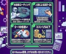 AIで業務自動化システムをオーダーメイド開発します まずはお気軽にご相談ください。 イメージ7