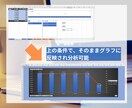ココナラの売上、広告管理CSVを集計・分析できます ボタン１つで集計・グラフ化できるココナラデータの分析ツール イメージ4
