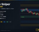 サポレジゾーン自動検出します MTFコンフルエンス分析×ゾーンエイジ管理×スナイパーモード イメージ1