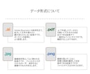 即日納品可！ご希望に沿ってトレースします ジュエリーで培った細やかで丁寧な対応！PCが苦手な方もどうぞ イメージ3