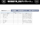 電気通信工事の安全書類を提供します 電気通信工事の安全管理に役立つテンプレートを提供します イメージ1