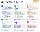 Copilot Studio活用ハッカソンをします 新入社員向け実践AIワークショップ イメージ2
