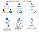 高品質なLPを制作します 「伝わる・集客につながる導線」を意識したLPをご提案します イメージ2