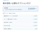 SEO記事を構成案から丁寧に書きます 締切より早く初稿をお届け。丁寧な修正対応も。 イメージ4