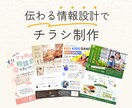 伝わる情報設計でチラシ制作します 印刷会社経験を活かして丁寧に対応します イメージ1