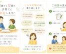 現役教員が子育ての悩みを電話でお聞きします 3〜12歳の子育てに寄り添う、身近な先生としてお話を伺います イメージ2