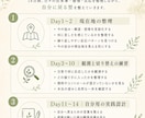 入門編：14日間｜タフティ実践を伴走します 期待・不安・振り子を整理し、「自分に戻る型」を一緒に作ります イメージ4