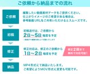 実績公開OKの方向け｜高品質な動画編集します YouTube・ショートなど、動画編集全般に対応！ イメージ2