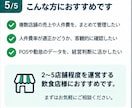 複数店舗の売上・人件費を見える化します 店舗別・曜日別に比較できる経営管理シートを作成 イメージ5
