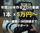 CMを手がけるプロが動画 1本5万円〜で作ります 年間200本制作実績のあるプロが一括サポート イメージ5