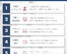 40代女性に刺さる！売れるEC商品画像を制作します 購買心理を知る元営業が設計｜1枚3,000円・修正無制限 イメージ4