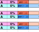 バイナリーオプション★カラフル資金管理表販売します 複数口座での取引をまとめて管理できる便利な月単位の資金管理表 イメージ3