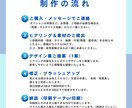 イベント集客申込導線まで設計するチラシを制作します 地域イベント・セミナー集客・保険営業・サロンキャンペーン イメージ8