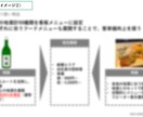 日本政策金融公庫の創業計画書＋αを作成代行します 創業計画書、事業計画、プレゼン資料全てを9,000円にて作成 イメージ6