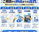 ショート動画の企画・台本・編集まで制作します TikTok・Instagram・Youtube対応します！ イメージ4
