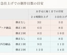 声優付き！映画予告風オープニングムービー作成します ナレーション付き！デザイン２種からお選びいただけます イメージ6