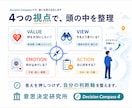 転職・仕事の「決められない」を電話で整理します ～「答えはある。でも動けない。」を一緒に整理～ イメージ4