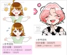 商用込！SDキャラ描きます 動画内での利用・ブログ・アイコンなどに イメージ6