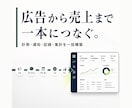 自動化：問い合わせから売上まで記録・通知します GA4/GTMからLINE通知・業務集計まで一括対応 イメージ1