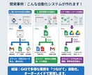 経理・事務の面倒作業をGASで自動化・効率化します エンジニアが開発！コピペ・転記地獄をゼロにする実務直結ツール イメージ4