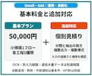 Gmail・PDF処理をGASで自動化します 受信内容の分類・転記を、確認しながら自動化 イメージ7