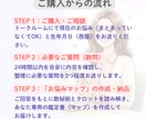 現役IT会社員が数秘とタロットで占います 散らかった恋愛の悩みをロジカルに紐解きます イメージ5
