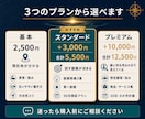 50代の副業・働き方の迷いを整理します 6占術×自己分析で、次に試す方向を言語化します イメージ3