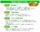 原稿をチラシ用にカスタマイズしてデザインします プロのチラシデザイン監修で、想いを最適に伝えます！ イメージ6